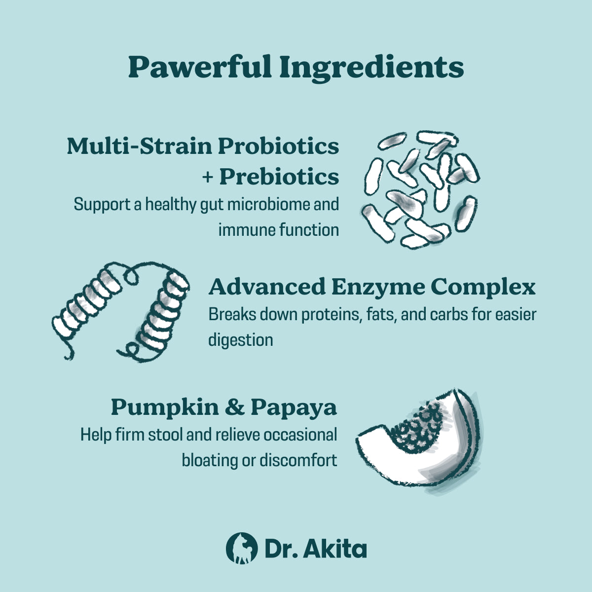 Happy Tummy - Probiotic Dog Supplement Soft Chews For A Healthy Gut